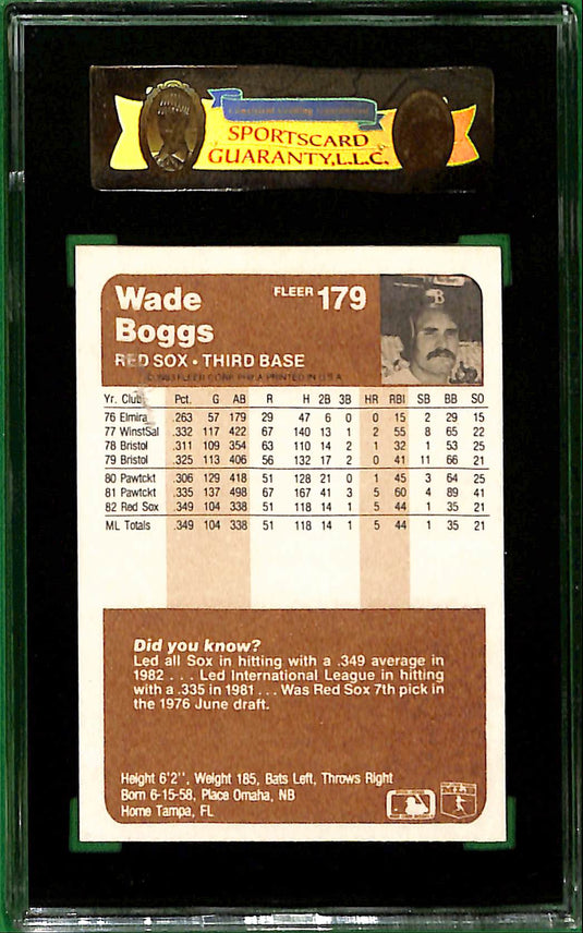 1983 Fleer Wade Boggs