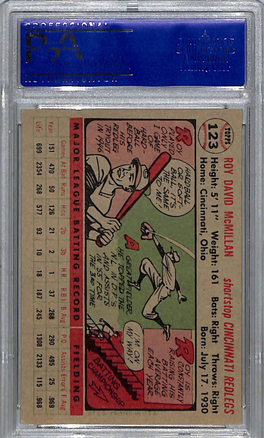 1956 Topps Roy Mcmillan #123 Gray Back PSA 6