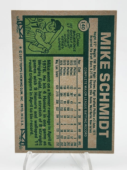 1977 Topps Mike Schmidt #140