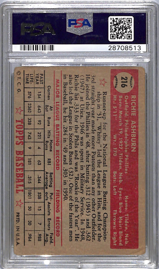 1952 Topps Richie Ashburn #216 PSA 2