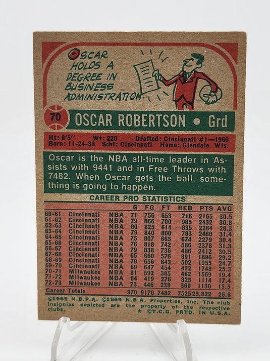 1973 Topps Oscar Robertson #70