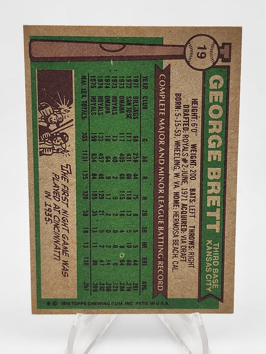 1976 Topps George Brett