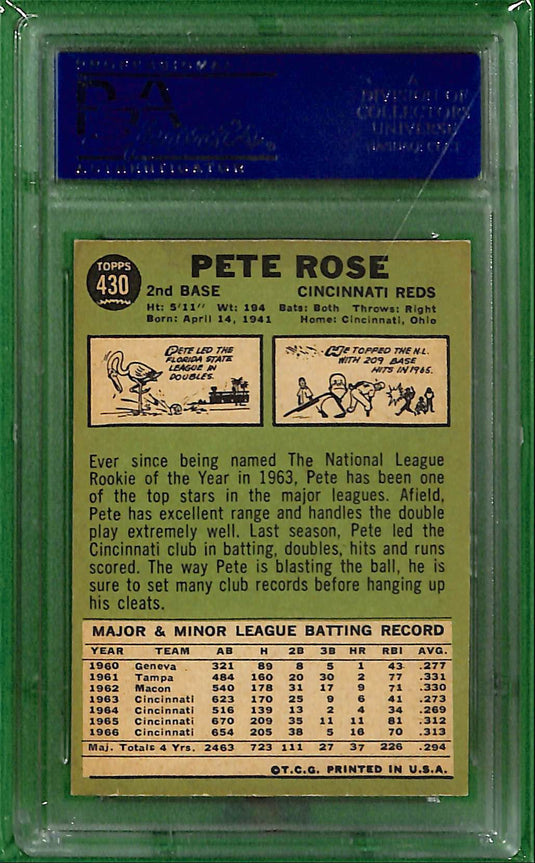 1967 Topps Pete Rose