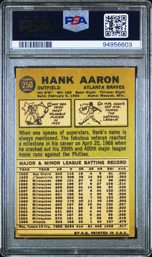 1967 Topps Hank Aaron #250 PSA 3