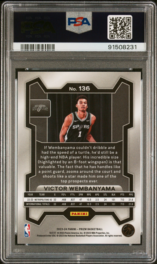 2023 Panini Prizm Victor Wembanyama