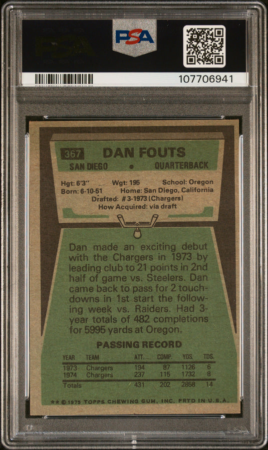 1975 Topps Dan Fouts #367 PSA 3