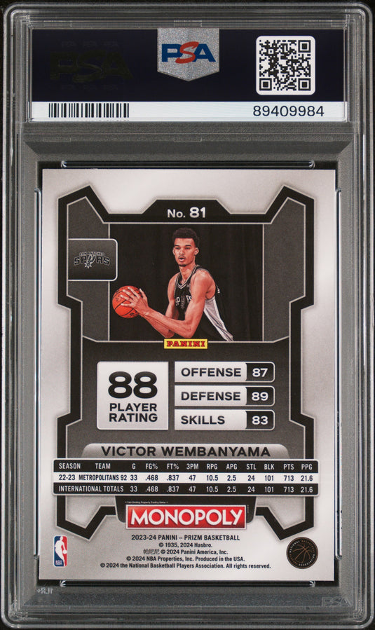 2023 Panini Prizm Monopoly Victor Wembanyama
