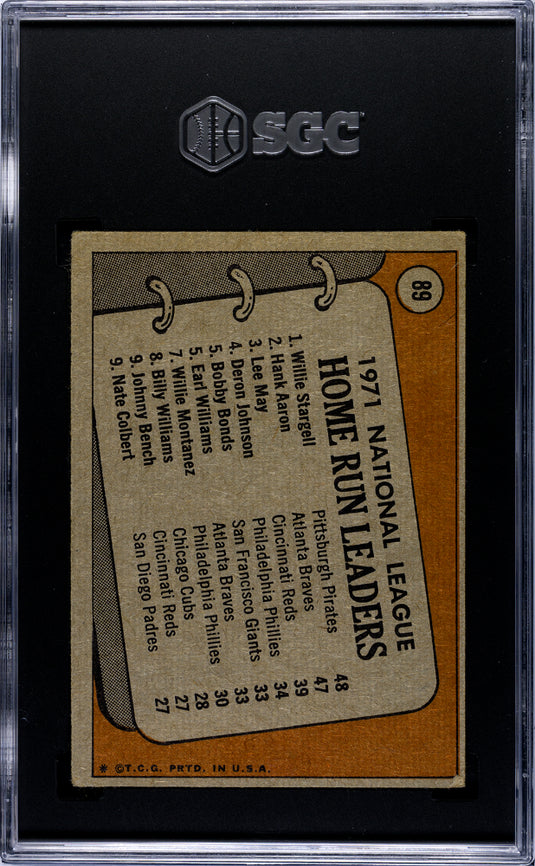 1972 Topps N. L. Home Run Leaders #89 SGC 5