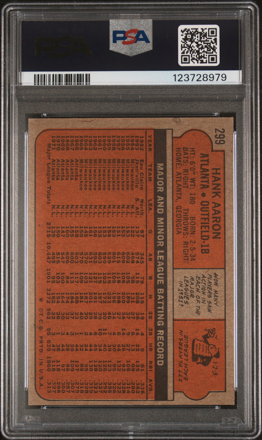 1972 Topps Hank Aaron #299 PSA 4