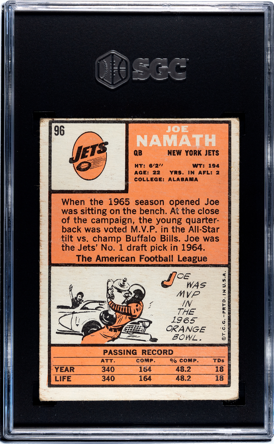 1966 Topps Joe Namath