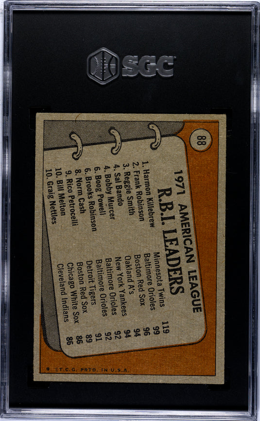 1972 Topps A. L. Rbi Leaders #88 SGC 5