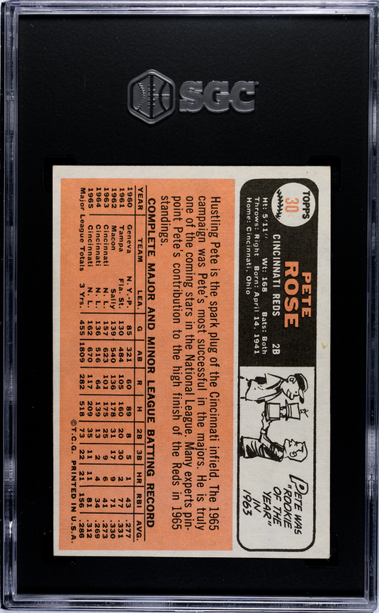 1966 Topps Pete Rose