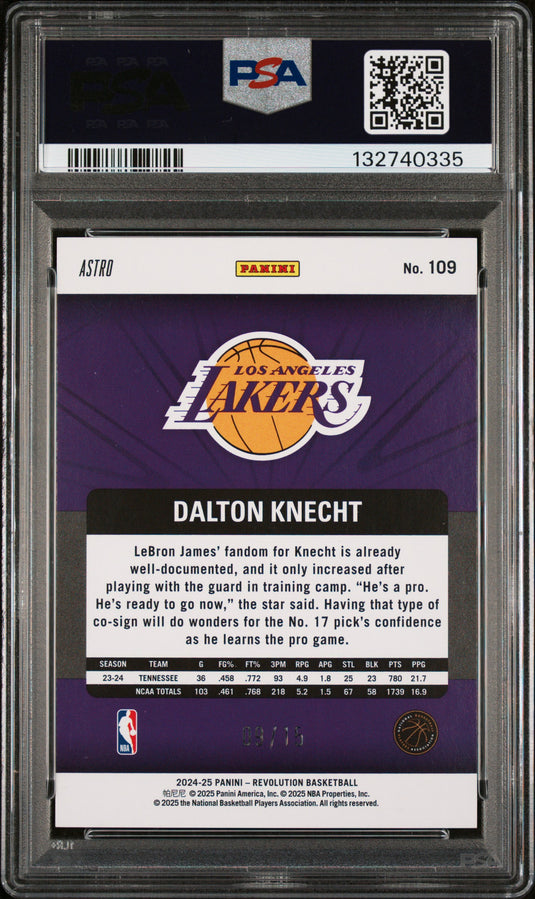 2024 Panini Revolution Dalton Knecht