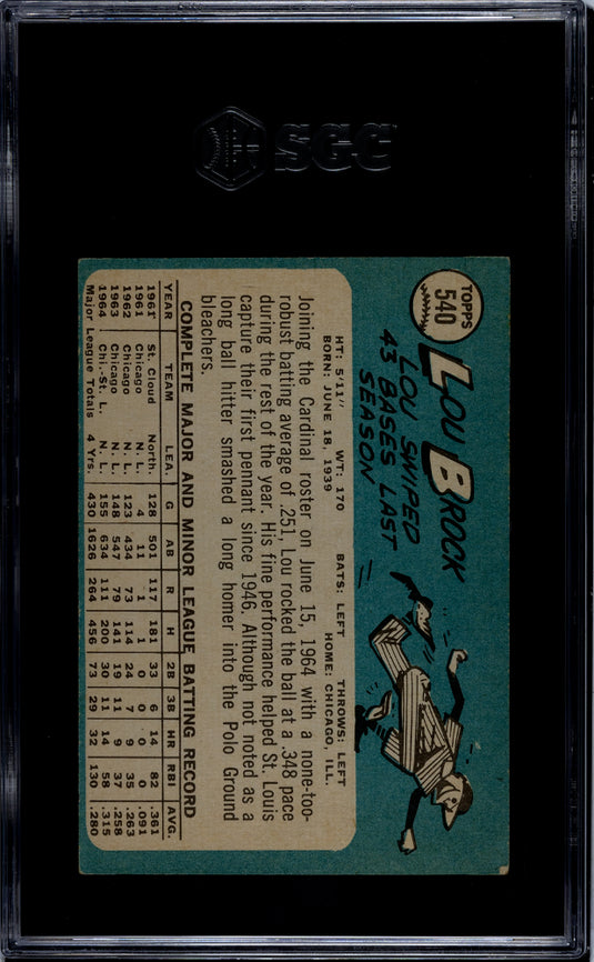 1965 Topps Lou Brock #540 SGC 3.5