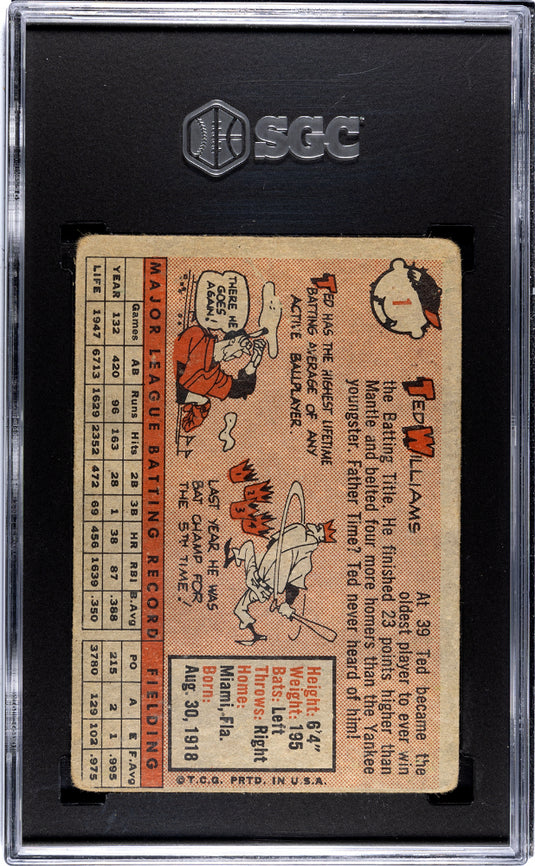 1958 Topps Ted Williams #1 SGC 1