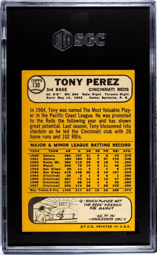 1968 Topps Tony Perez #130 SGC 3