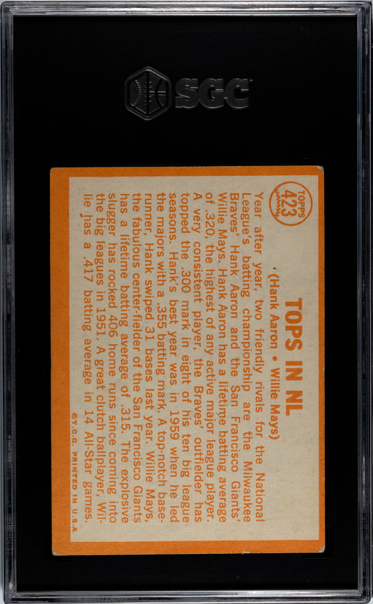 1964 Topps Tops In N. L. #423 SGC 4