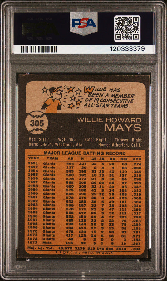 1973 Topps Willie Mays #305 PSA 7.5