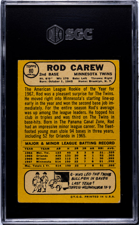 1968 Topps Rod Carew #80 SGC A