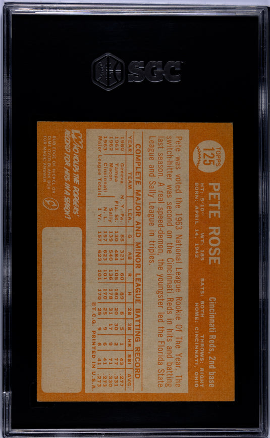 1964 Topps Pete Rose #125 SGC 3
