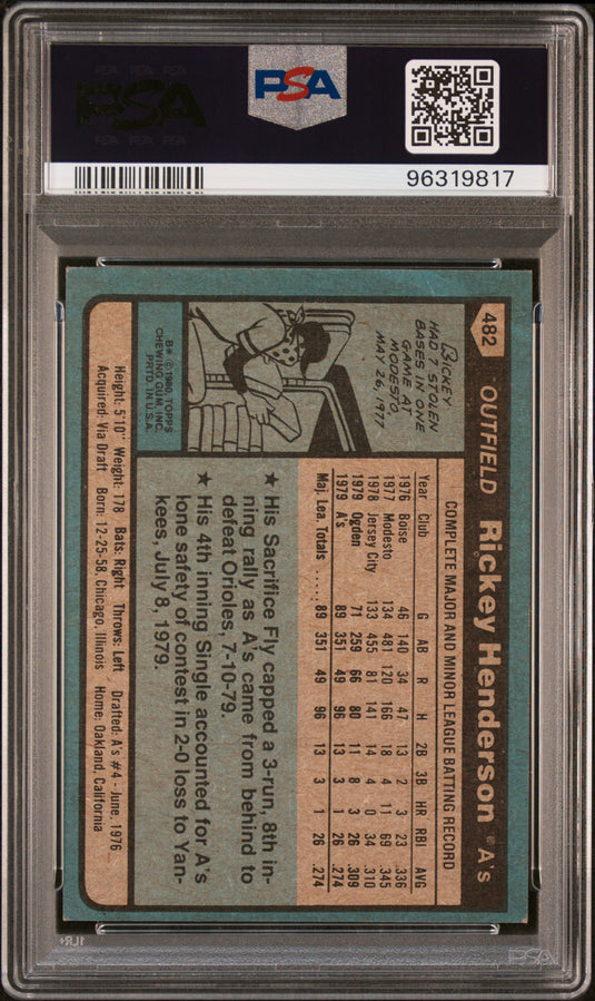 1980 Topps Rickey Henderson #482 PSA 5