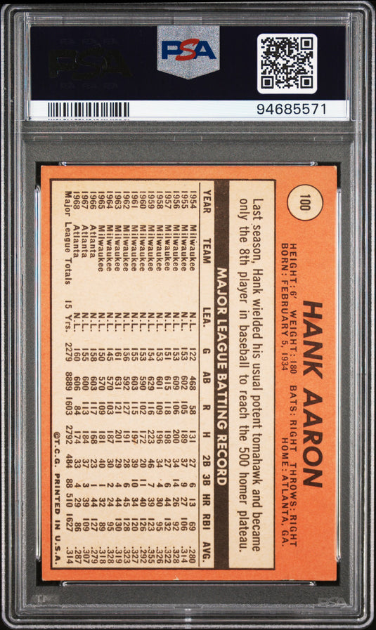 1969 Topps Hank Aaron #100 PSA 4