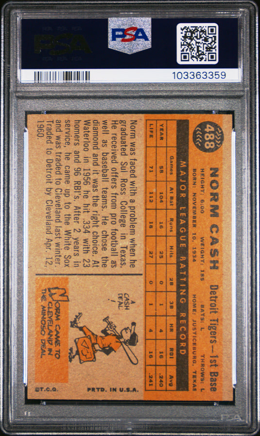 1960 Topps Norm Cash #488 PSA 6