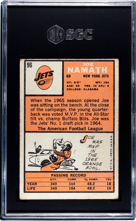 1966 Topps Joe Namath #96 SGC 2