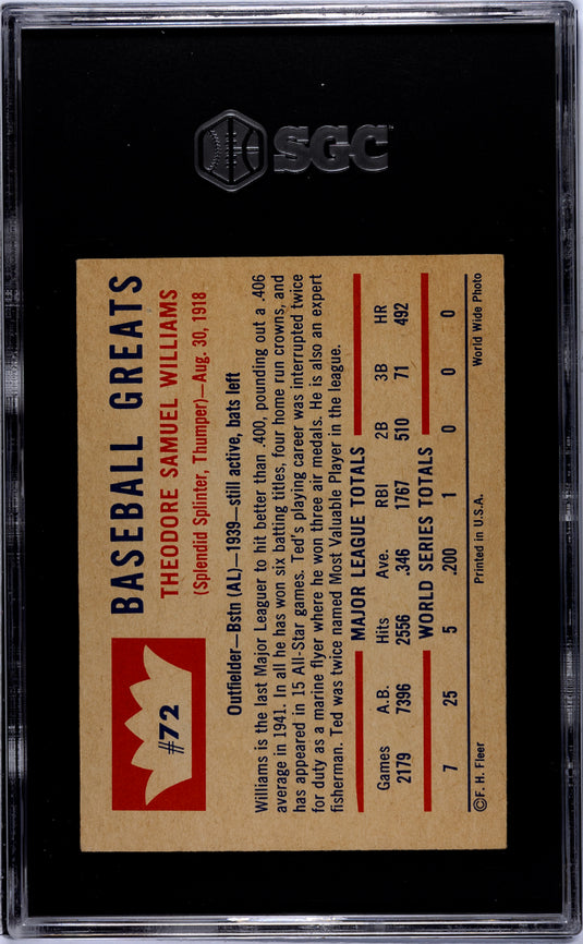 1960 Fleer Ted Williams #72 SGC 5