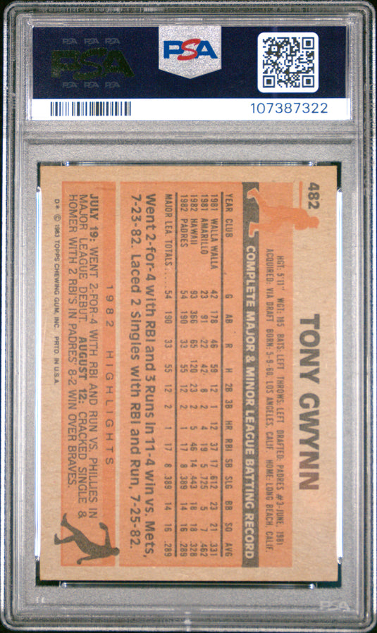 1983 Topps Tony Gwynn #482 PSA 6