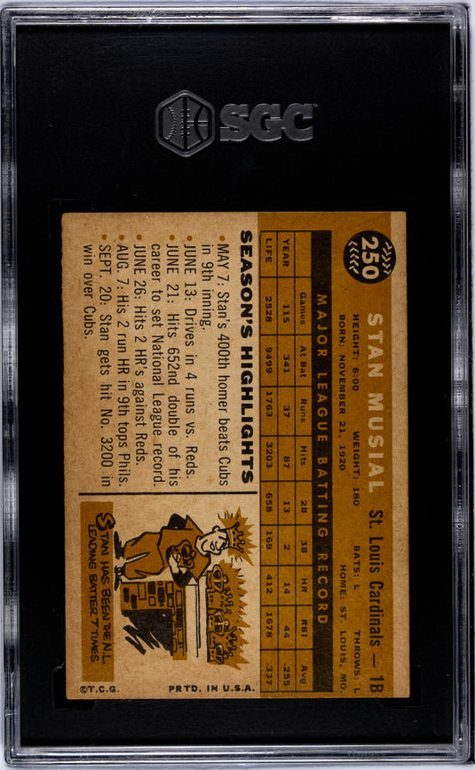 1960 Topps Stan Musial #250 SGC 3.5