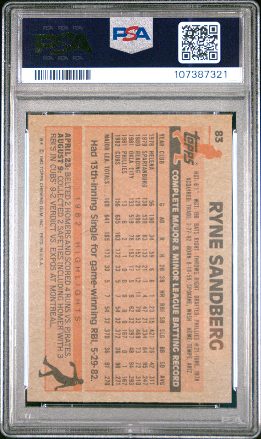 1983 Topps Ryne Sandberg #83 PSA 8