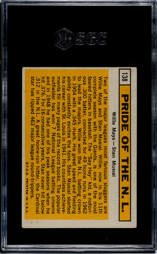1963 Topps Pride Of N. L. #138 SGC 1.5