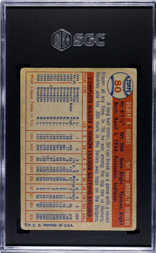 1957 Topps Gil Hodges #80 SGC 2