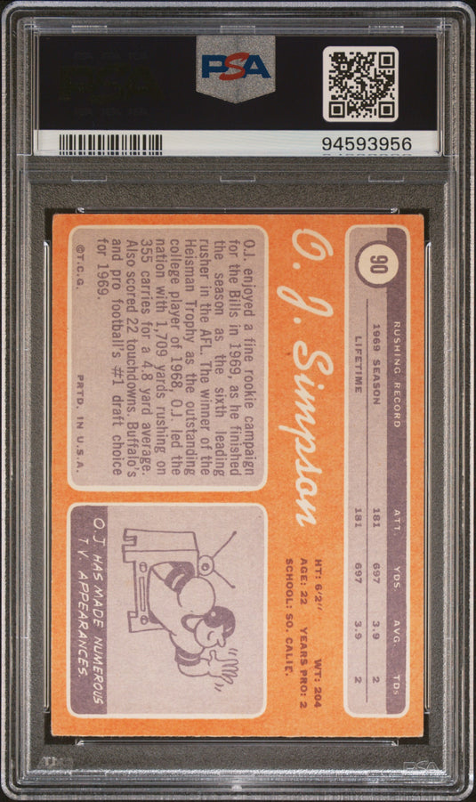 1970 Topps O. J. Simpson #90 PSA 3.5