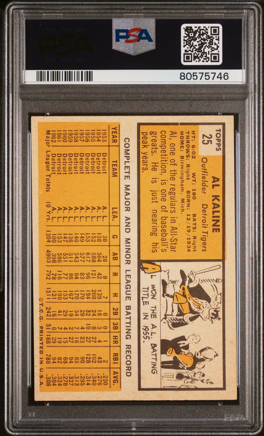 1963 Topps Al Kaline #25 PSA 5