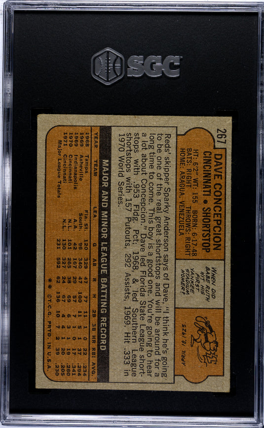 1972 Topps Dave Concepcion #267 SGC 4