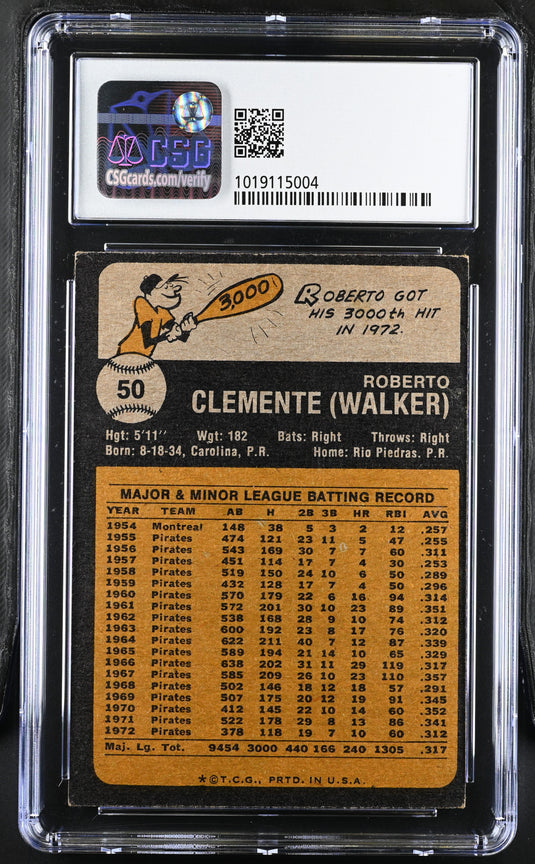 1973 Topps Roberto Clemente #50 CGC 4.5
