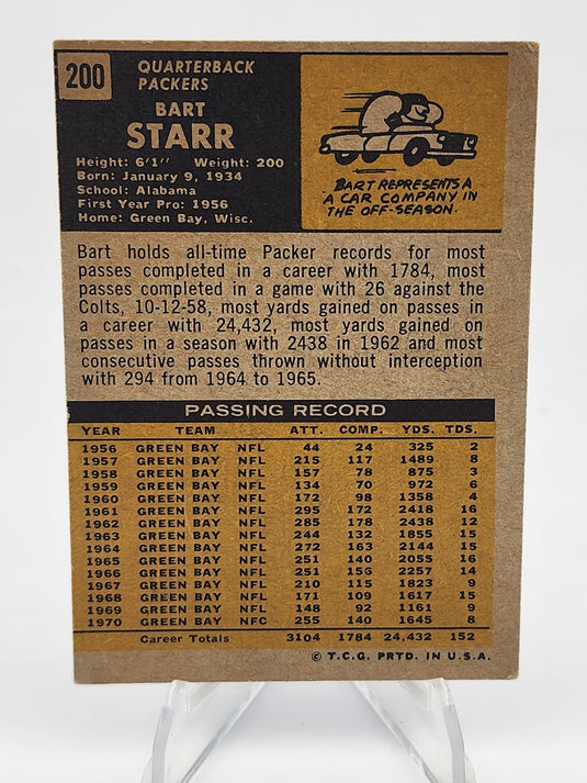 1971 Topps Bart Starr #200