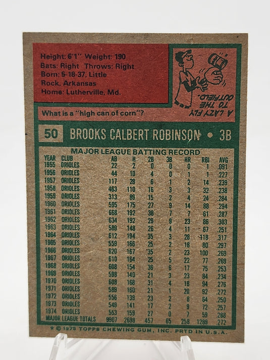 1975 Topps Brooks Robinson #50