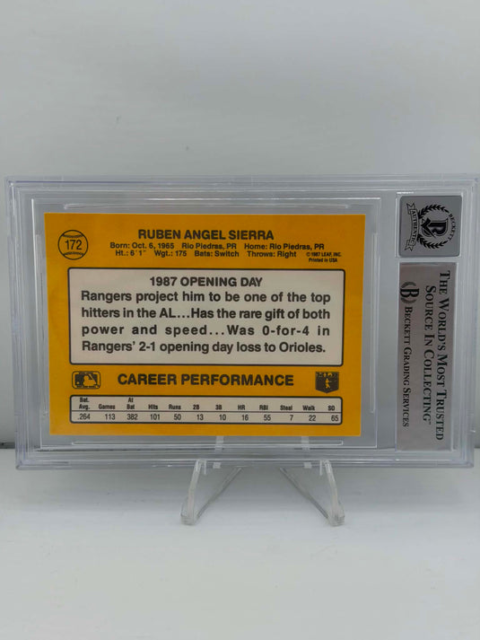 1987 Donruss Opening Day Ruben Sierra