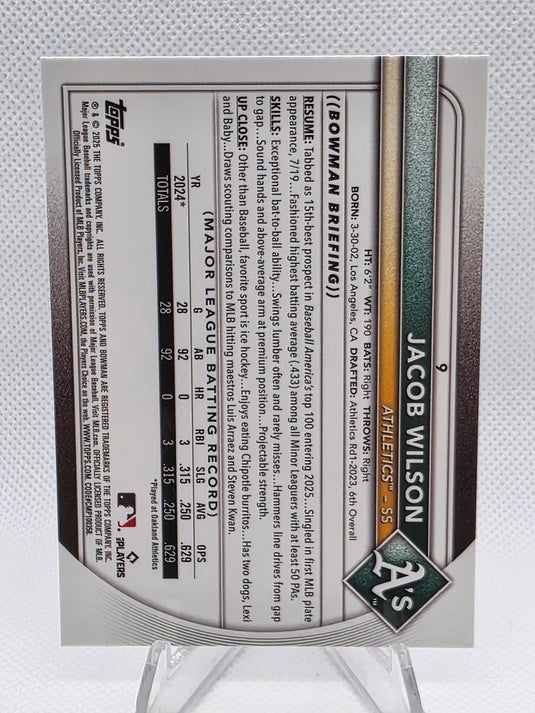 2025 Bowman Chrome Jacob Wilson #BCP-9 RC