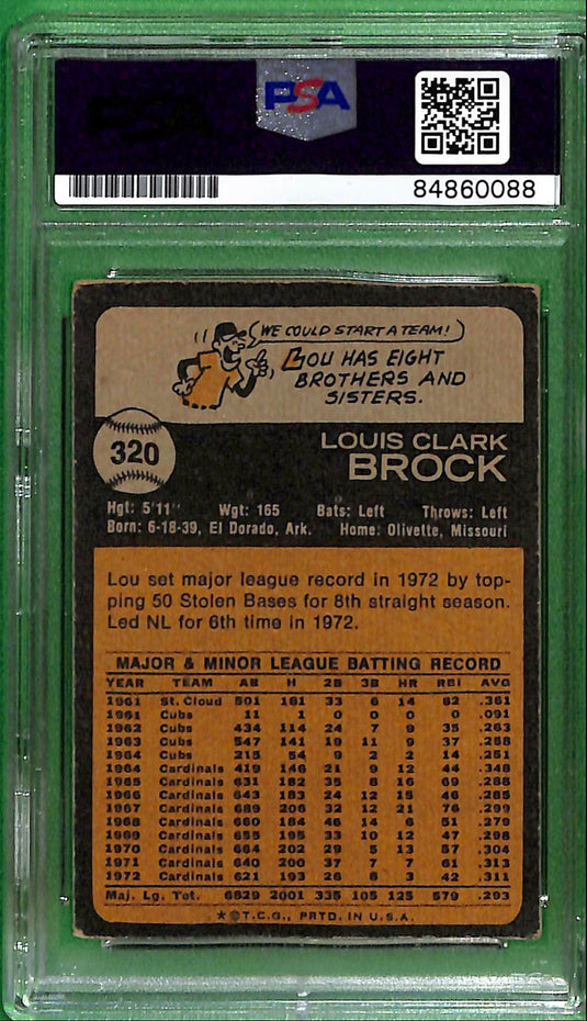 1969 Lou Brock PSA A Auto A
