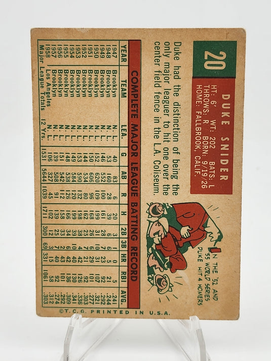 1959 Topps Duke Snider #20
