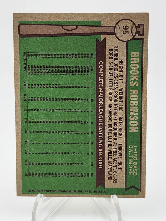 1976 Topps Brooks Robinson #95