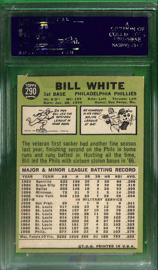 1967 Topps Bill White