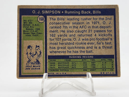 1972 Topps O. J. Simpson #160