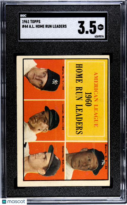 1961 Topps A. L. Home Run Leaders #44 SGC 3.5