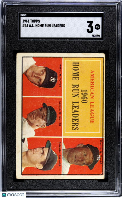 1961 Topps A. L. Home Run Leaders #44 SGC 3