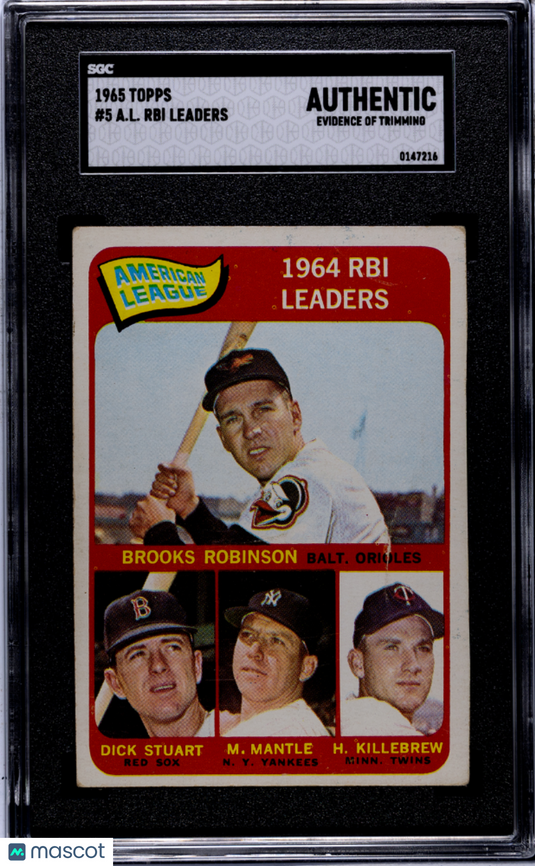 1965 Topps A. L. Rbi Leaders #5 SGC A